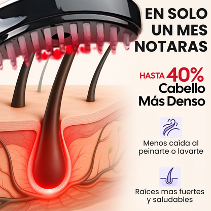 Cepillo doble  Beneficio NuuBell